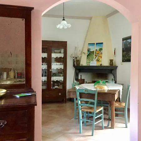 Le Terrazze Sul Pollino